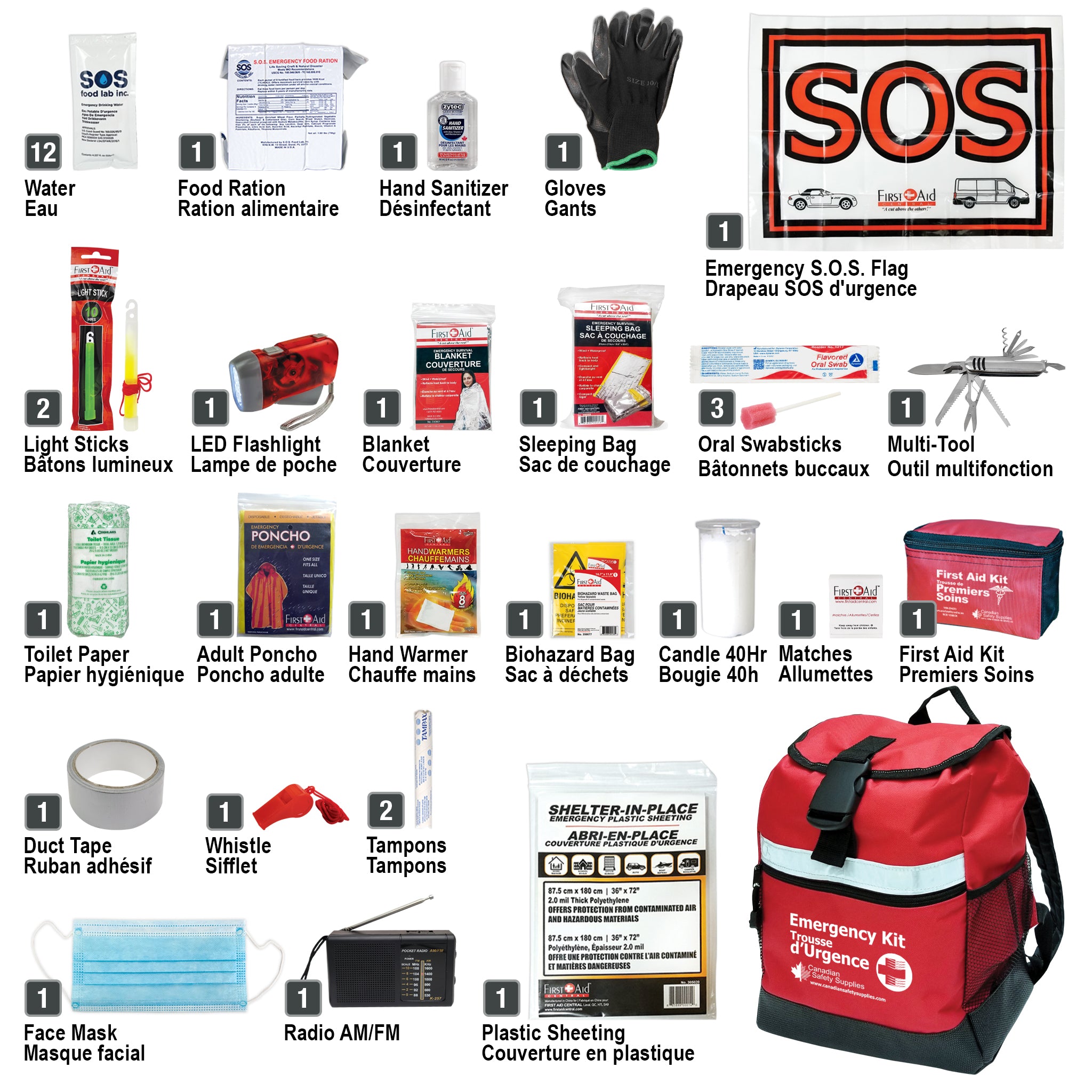 Trousse d'Urgence 72 heures - 1 personne