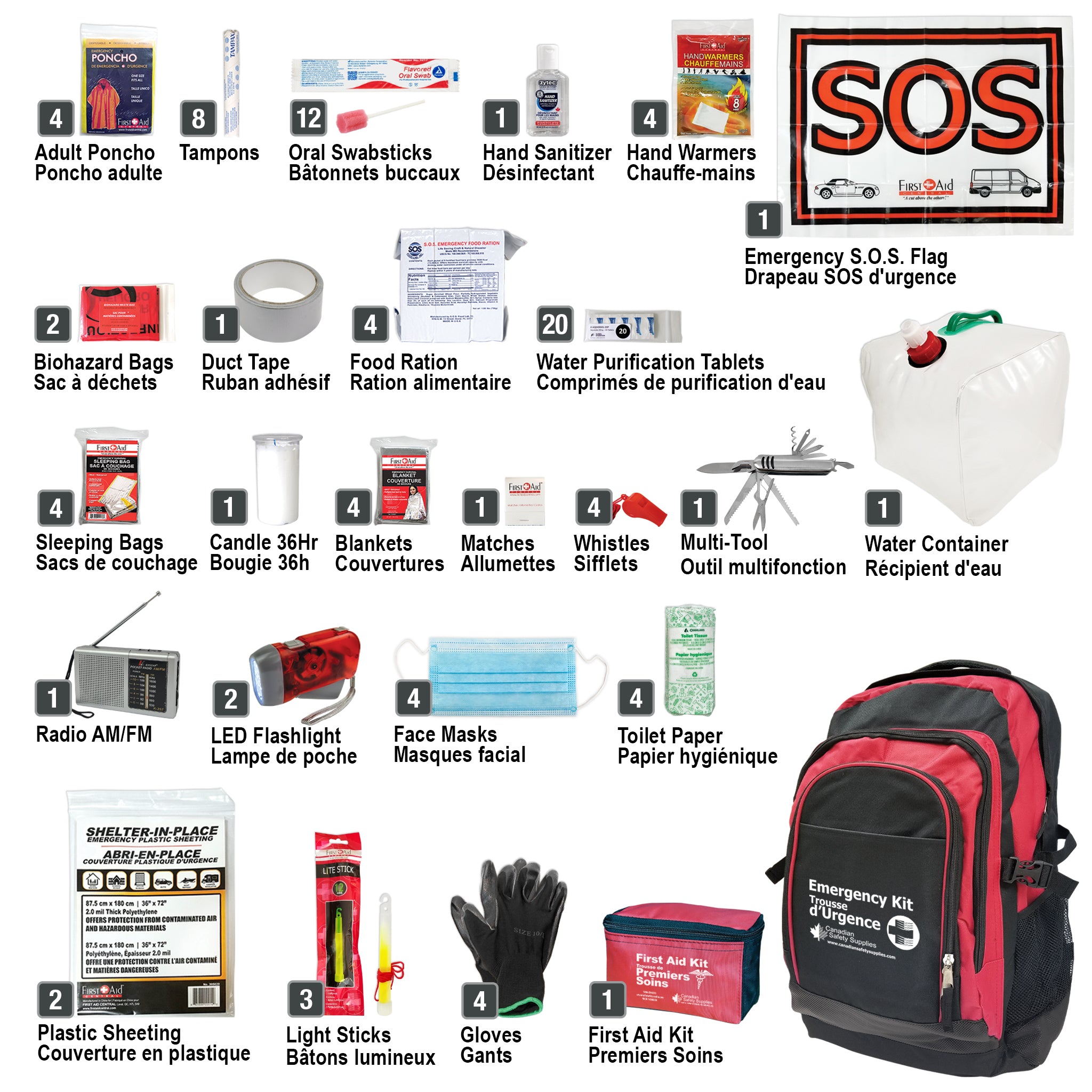 Trousse d'urgence pour 4 personnes, 72 heures