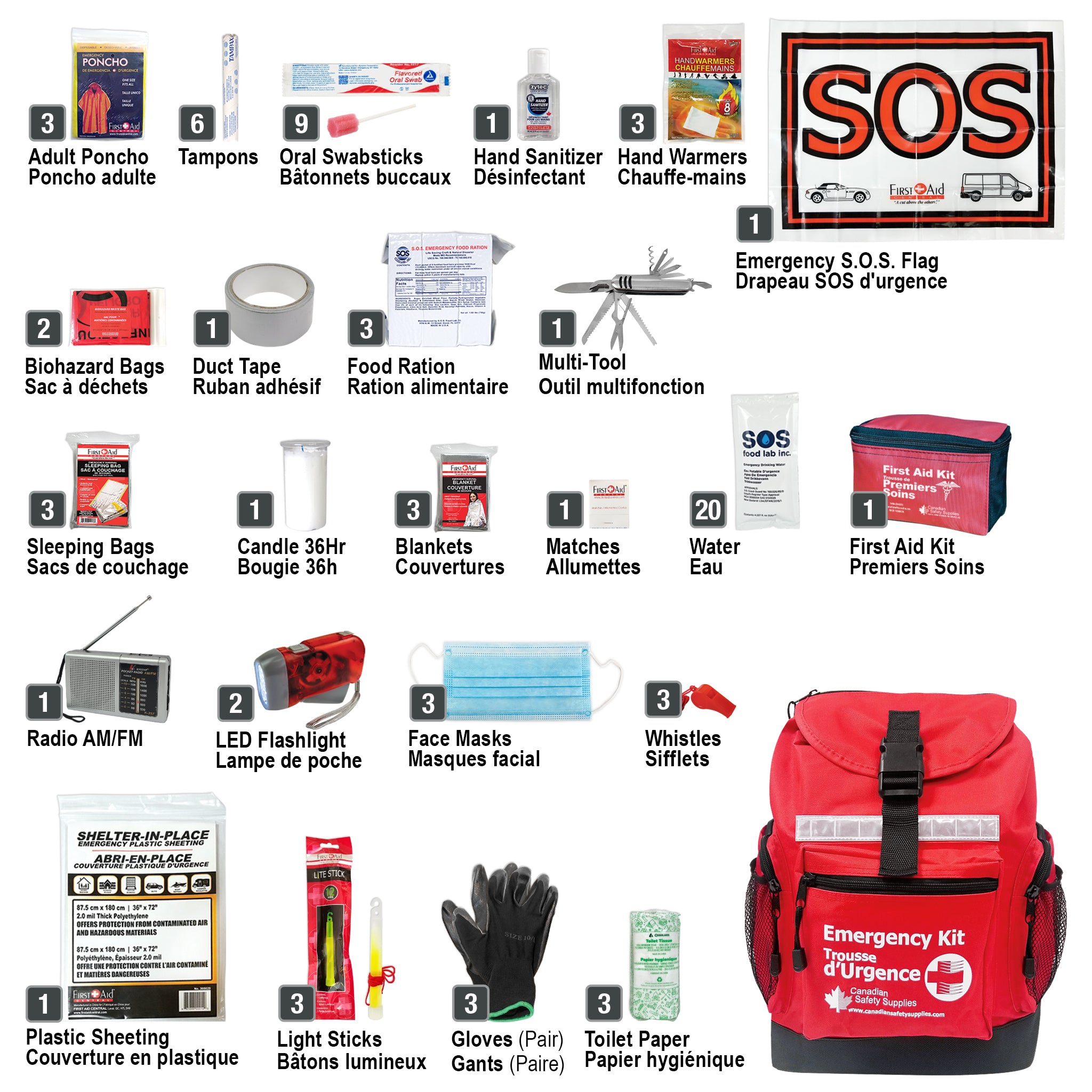 Trousse d'urgence pour 3 personnes, 72 heures, avec eau