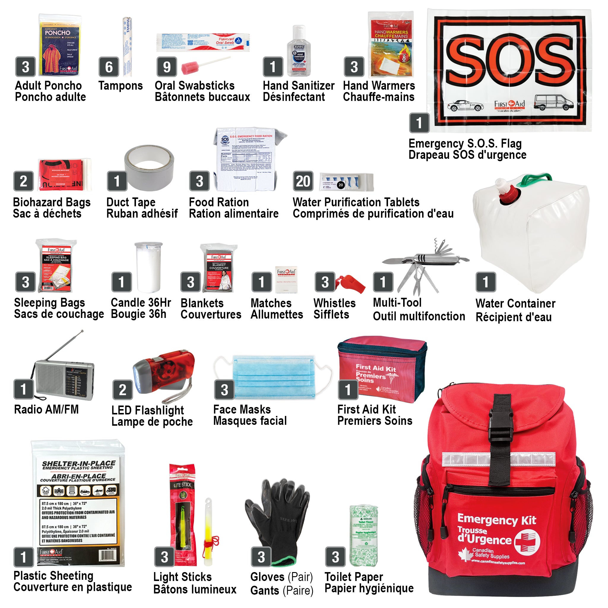 Trousse d'urgence pour 3 personnes, 72 heures