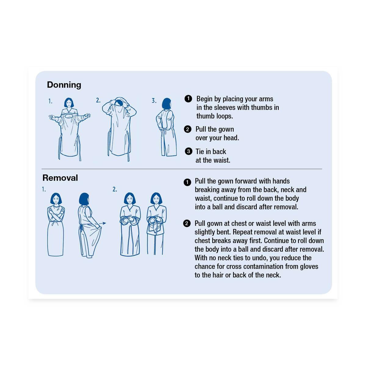 Polyethylene Gowns with Thumb Loop, Blue, Size Regular