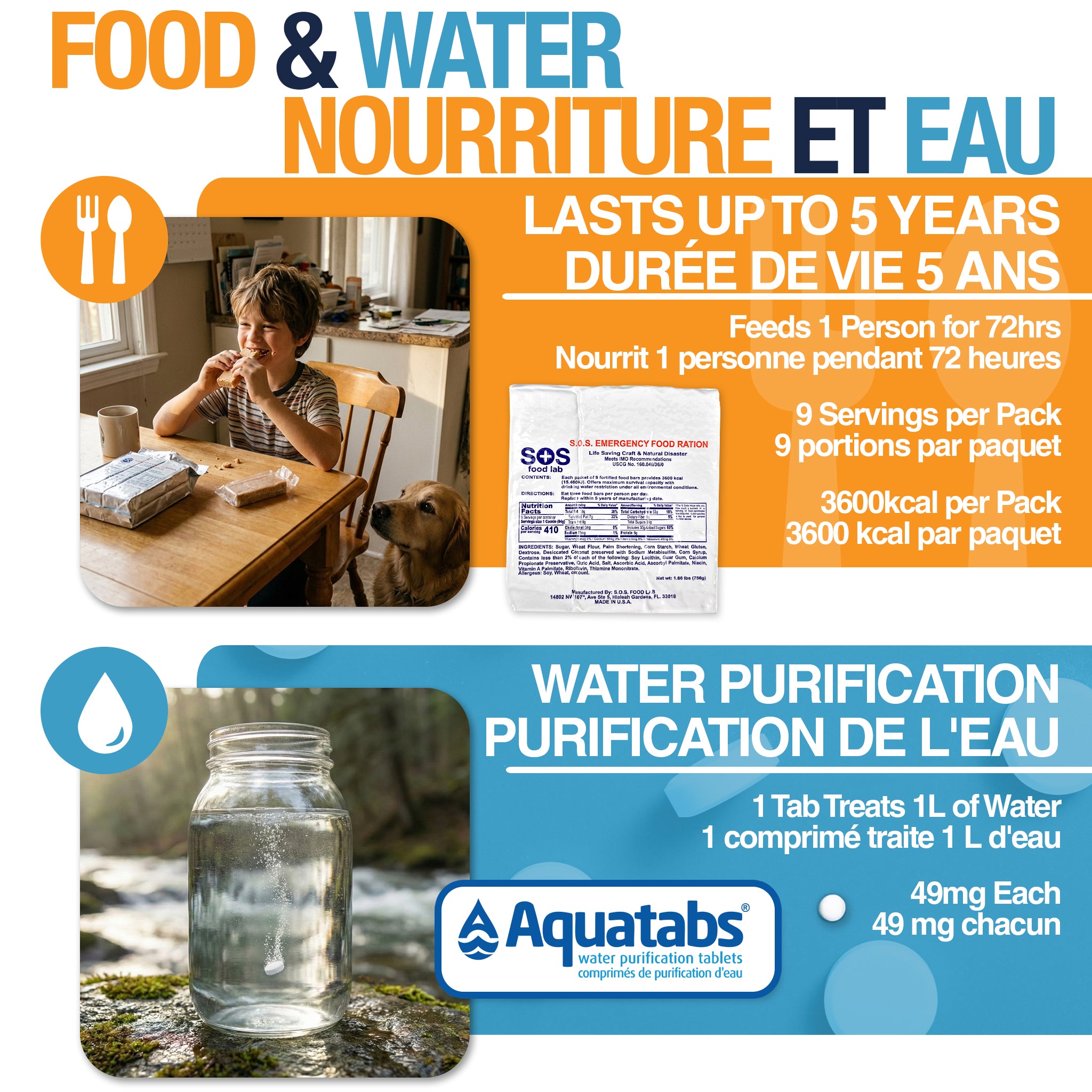 Deluxe 2 Person 72 Hour Emergency Survival Kit