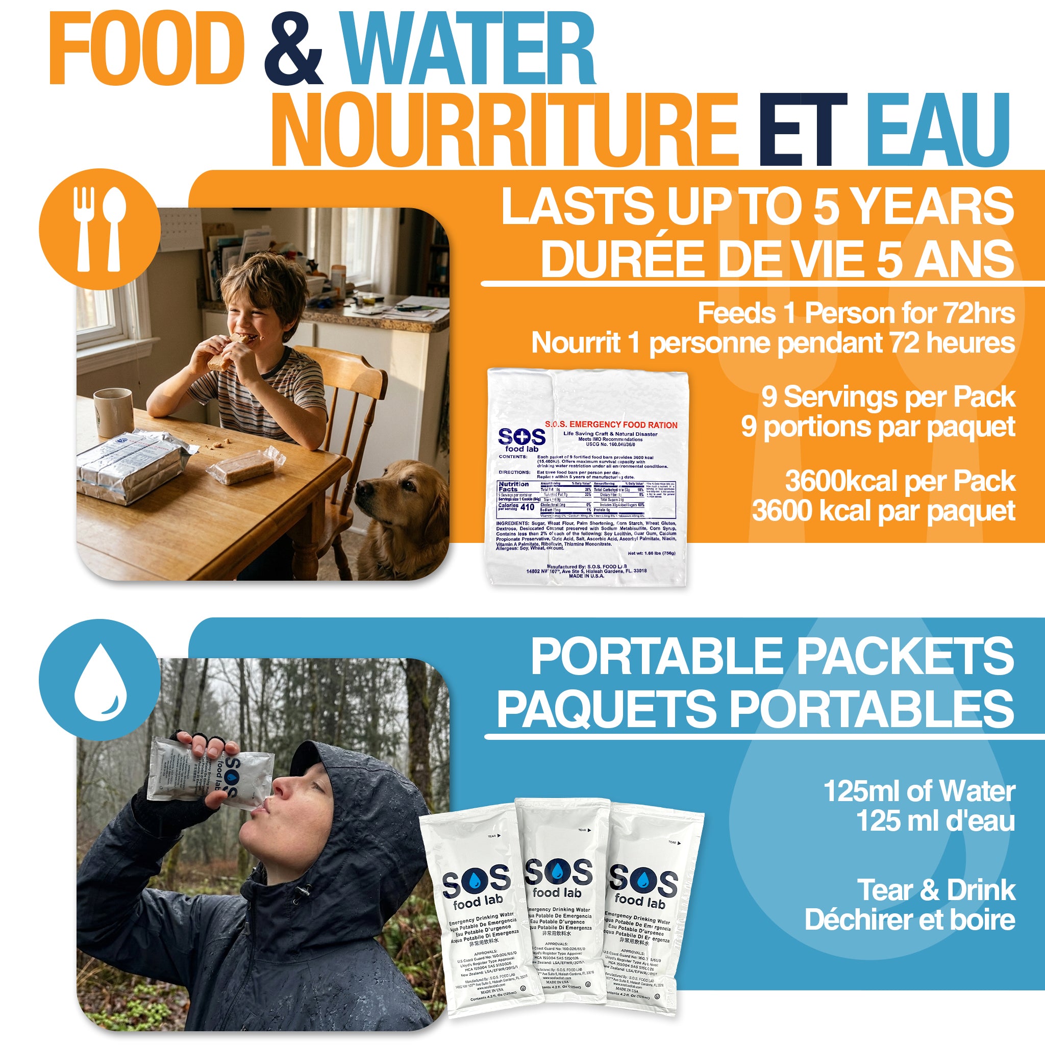 Deluxe 1 Person 72 Hour Emergency Survival Kit with Water