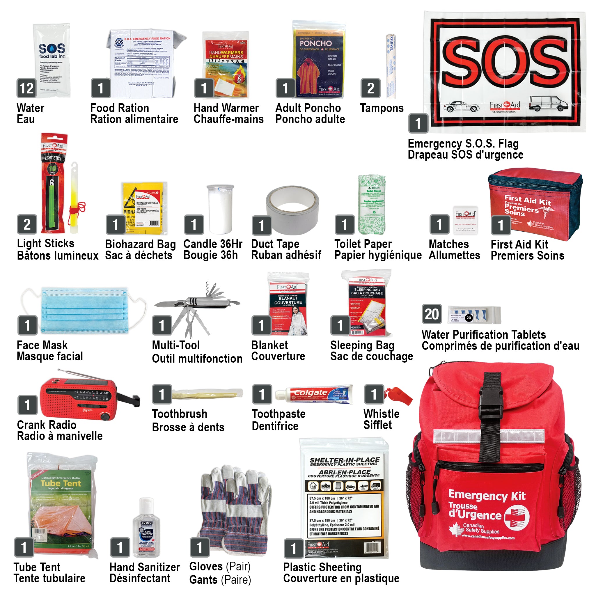 Deluxe 1 Person 72 Hour Emergency Survival Kit with Water