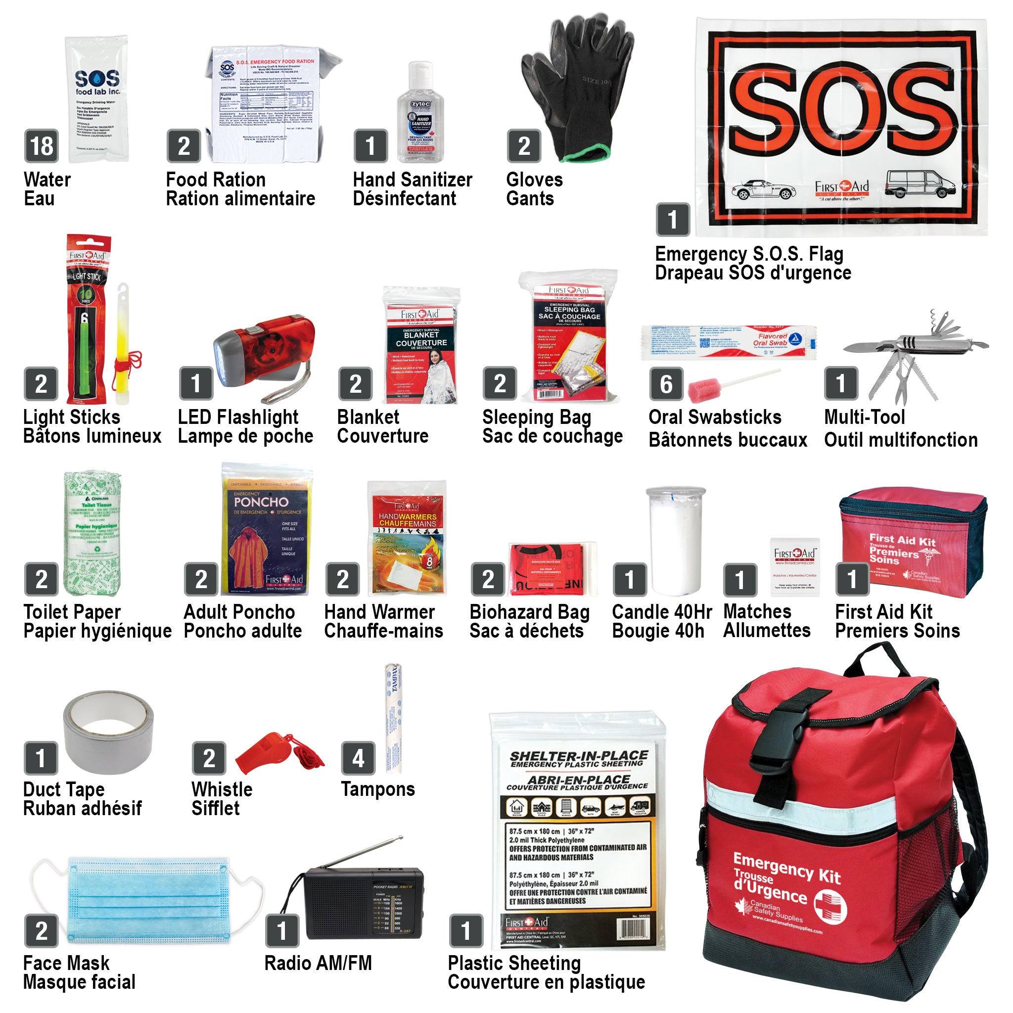 Trousse d'urgence pour 2 personnes, 72 heures, avec eau