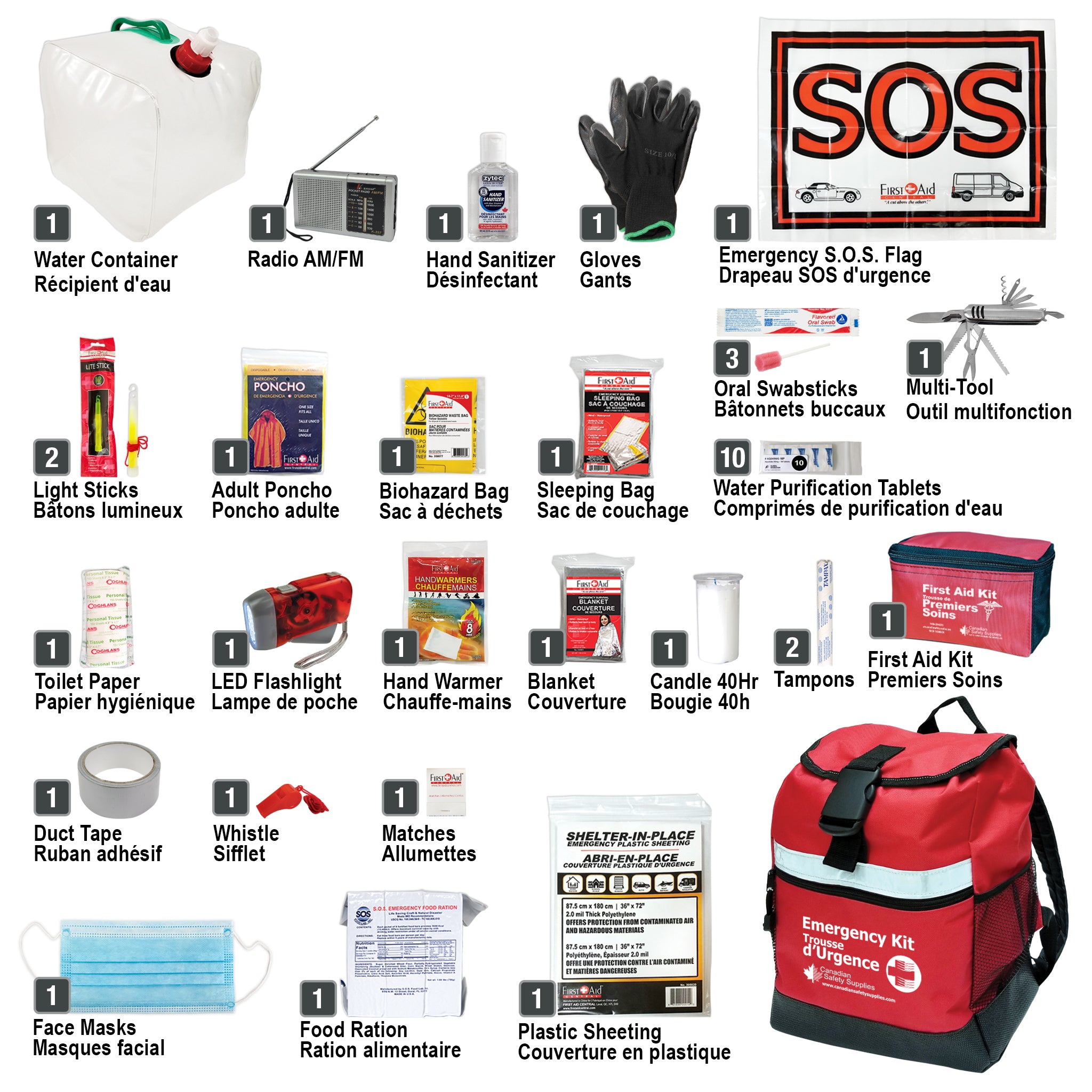 Trousse d'Urgence 72 heures - 1 personne - Sans Eau
