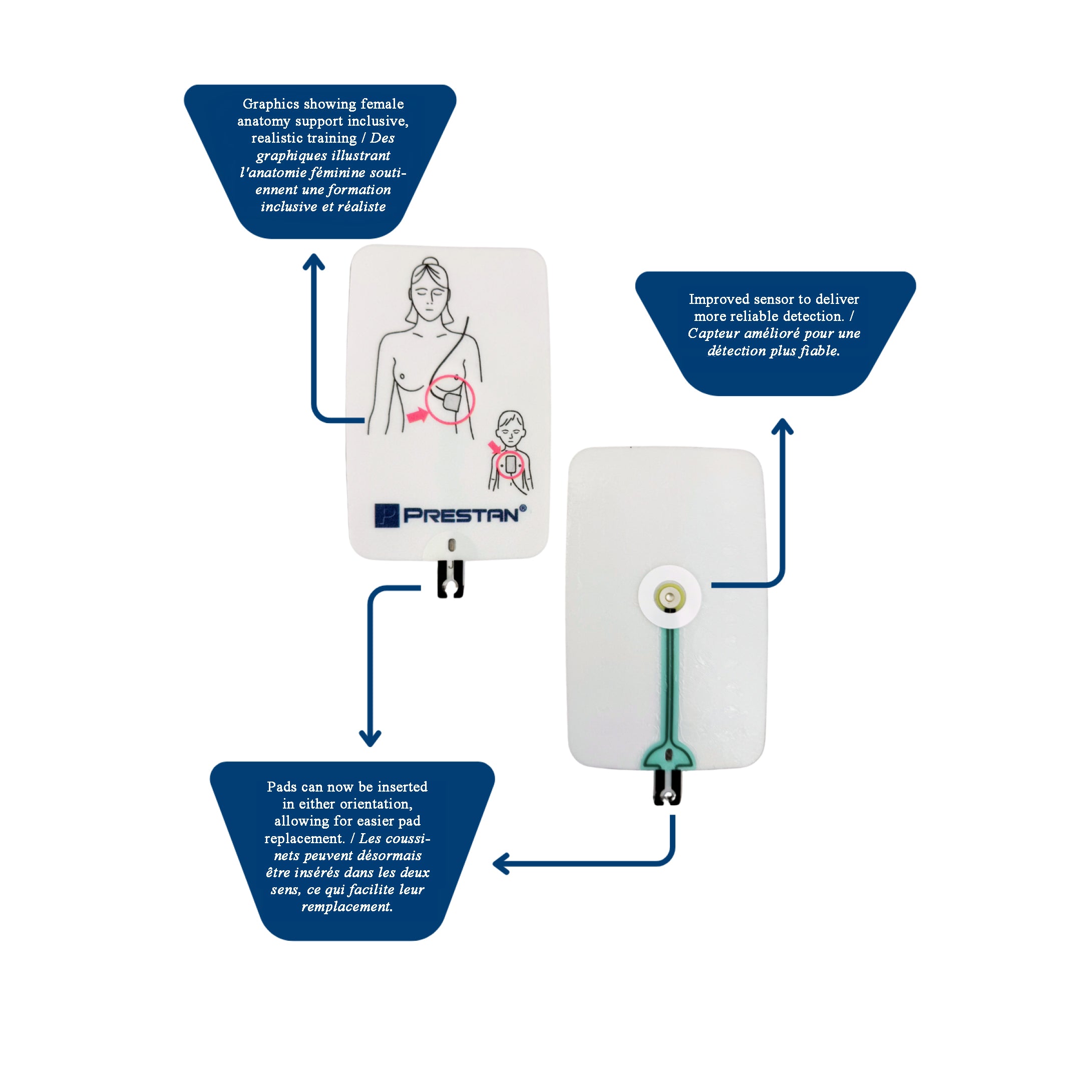 Adult/Child Training Pads for the PRESTAN AED UltraTrainer